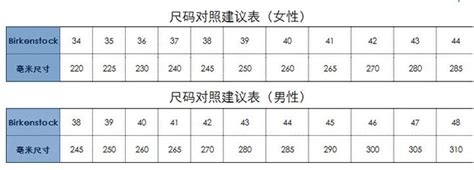 41码的鞋子在美国多少码 还有一种比较少见的女鞋码由美