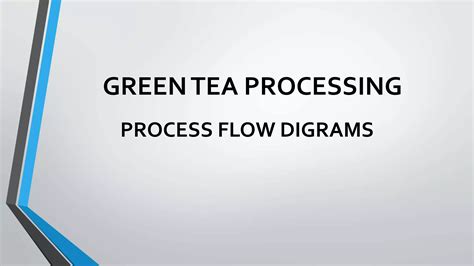 Image result for Tea Making Process Map