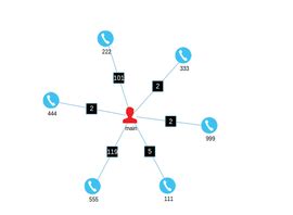 Image result for JavaScript Embedded SVG Image