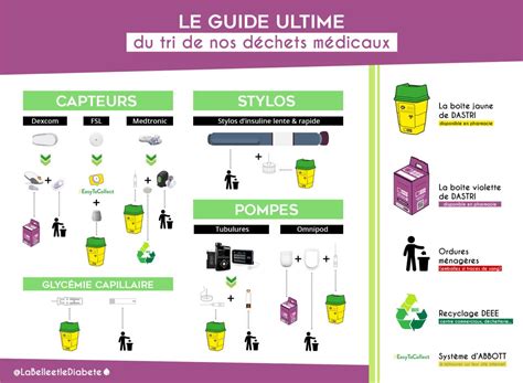Image result for Introductory Chemistry