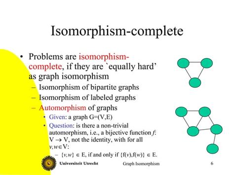 Graph Isomorphism Applications 的图像结果
