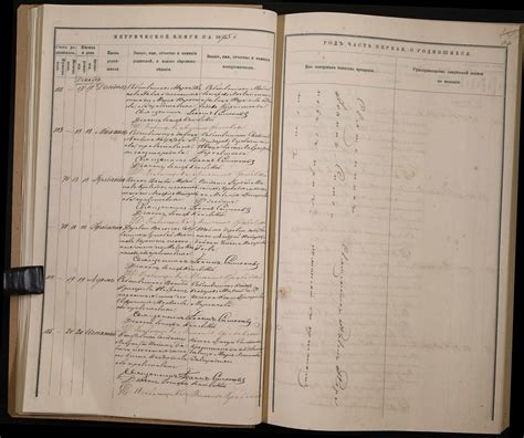 Метричні книги - Що треба знати про ці документи📜