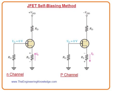 Image result for Common Source JFET Amplifier Self-Biasing Lab