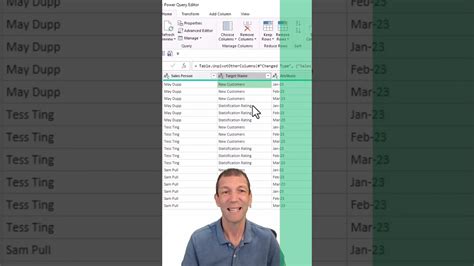 Image result for Function of Un Pivot Column at Power Query