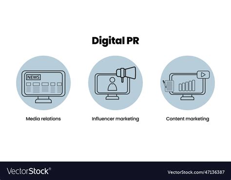 Image result for Background for PR