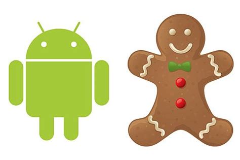 Image result for Android Gingerbread NFC