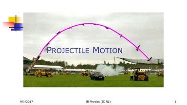 Projectile Motion Real Life Examples 的图像结果