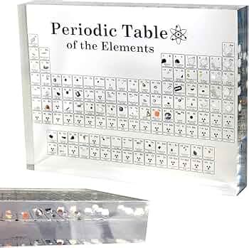 Kidoca Large 3D Periodic Table of Elements Chart Poster - 83 Real ...