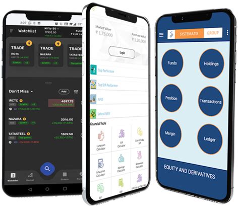 Open a Demat Account Online| Systematix Group| Trading Account| Invest ...
