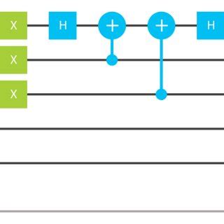 Image result for 2 Qubit Grover Algorithm