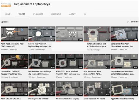 Install Keyboard Key 的图像结果