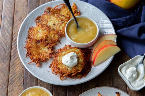 Image result for Apple Dictation Tutorial