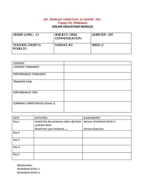 Image result for Module Format Grade 5