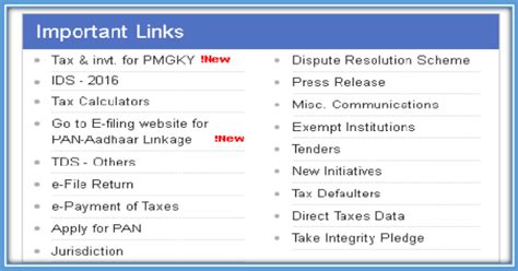 Easy steps for Linking Aadhaar with PAN