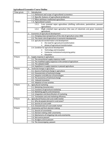 Image result for Course Outline Imager