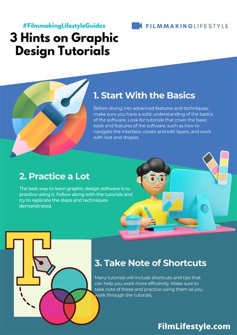 Software Application Graphic Design 的图像结果