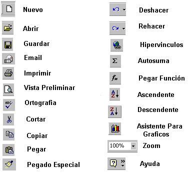 Programar Botones En Excel 的图像结果