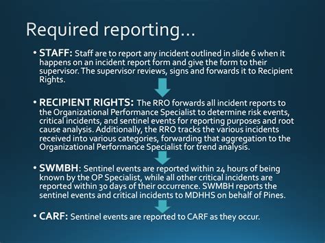 Sentinel Events & Critical Incidents - Pines Behavioral Health