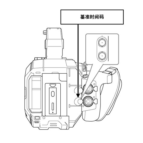 预设时间码为外部 | 使用说明书 AU-EVA1MC | Panasonic