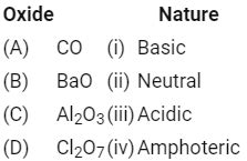NEET Previous Year Questions (2014-2025): Classification of Elements ...