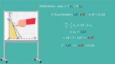 maximaler gewinn berechnen lineare optimierung erkl 228 rung und beispiel 183 mit maximaler gewinn berechnen lineare optimierung erkl 228 rung und beispiel 183 mit