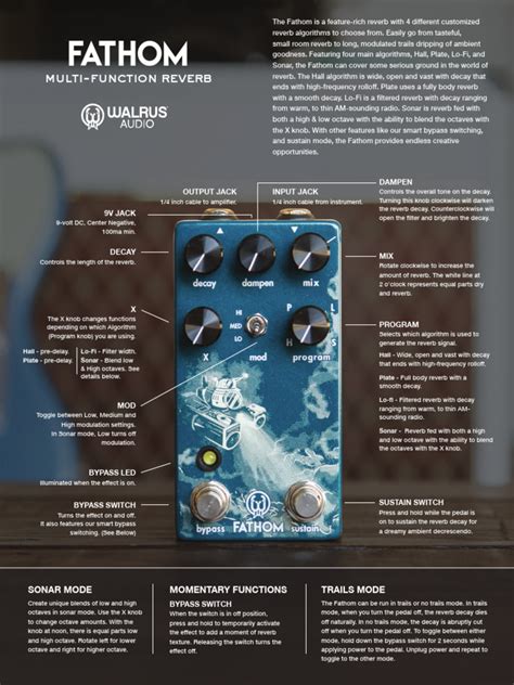 Fathom Tutorial 的图像结果