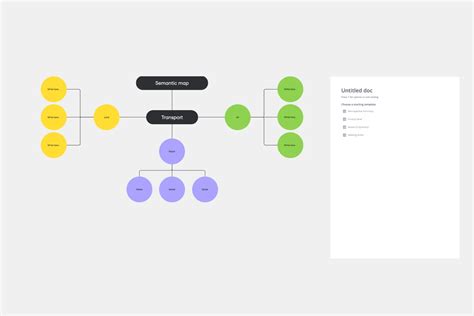 Image result for Spring Boot Concept Map