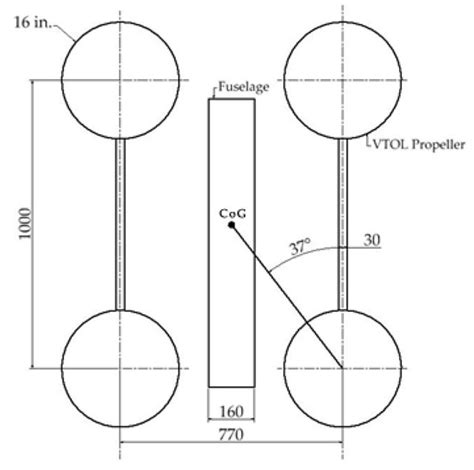 Aerodynamic Performance Analysis of VTOL Arm Configurations of a VTOL ...