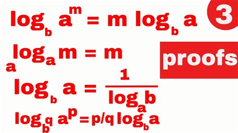 log(a*b) = log(a) + log(b) | Logarithmus-Regel erklärt und bewiesen