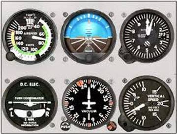 Image result for Flight instruments Types and Functions