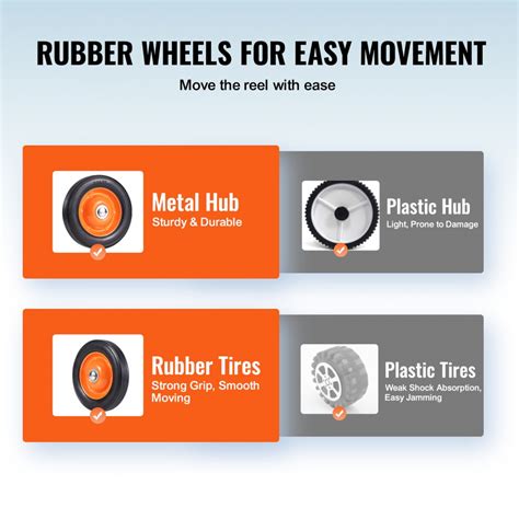 Image result for Pool Cover Reel