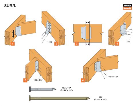 Simpson Strong-Tie Double 2-in X 6-in 18-Gauge Zmax Face, 06/01/2024