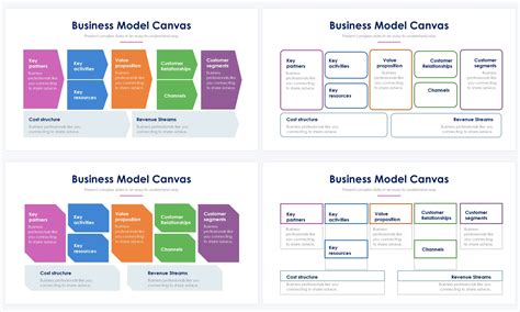 Business Model Canvas Free Slide Design 的图像结果