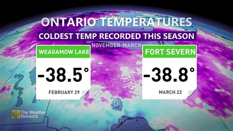 A new record, spring brings Ontario its coldest winter temperature - The Weather Network