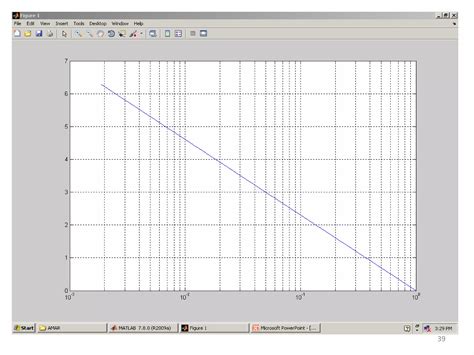 Image result for MATLAB Exp Simulink