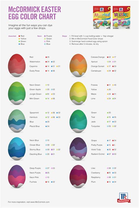 DIY Easter egg decorating for every color of the rainbow made easy with ...