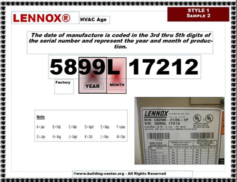 Lennox Warranty Registration Lookup | Gas Furnace