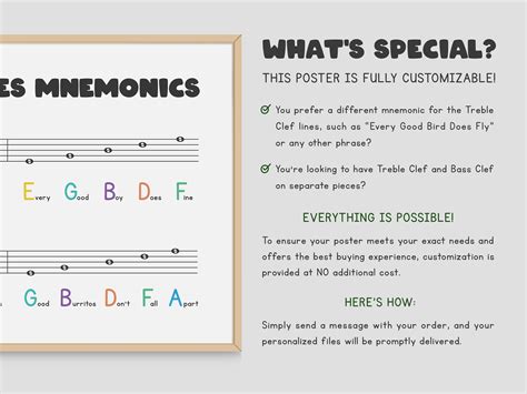 Music Notes Mnemonic Chart: Treble & Bass Clef Poster (digital Download) - Etsy