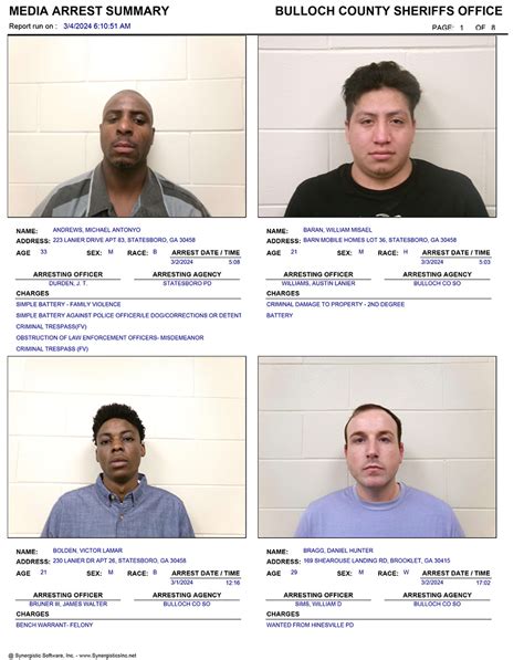 03/04/2024 Booking Report for Bulloch County - AllOnGeorgia