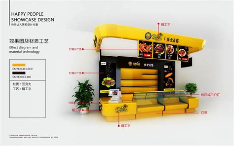 餐厅档口,室内设计,模型设计/效果图,设计模板,汇图网www.huitu.com