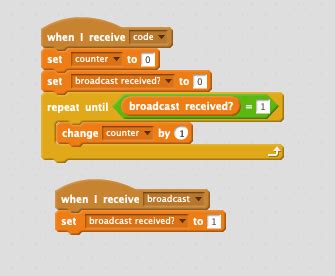 Image result for Scratch Command Repeat Photo