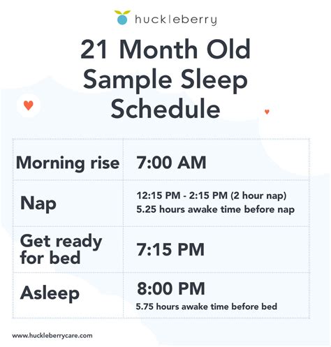 21 month old sleep schedule: Bedtime and nap schedule | Huckleberry
