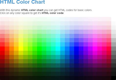 Image result for Div Color HTML