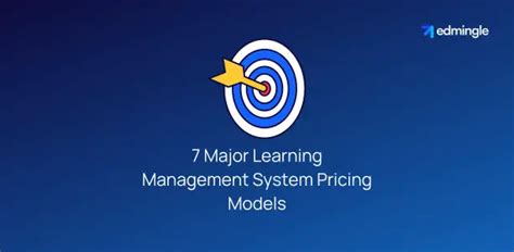 Cost of Learning Management System 的图像结果