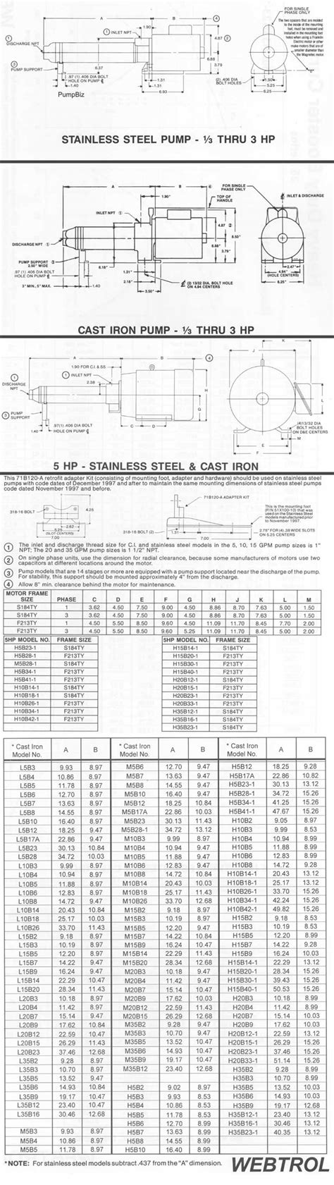 Image result for Booster Pump Alignment Coupling