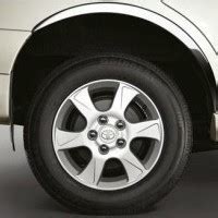 Toyota Innova Accessories, Innova Spare parts list, Innova Accessories list