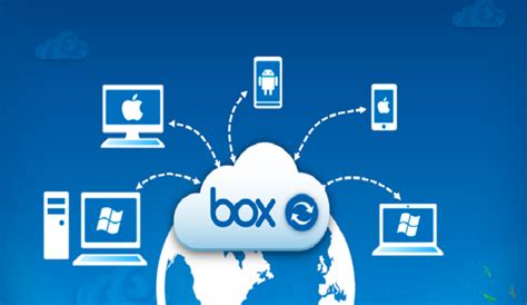 Image result for Box.com Tutorial