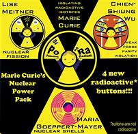 nuclear power pack 的图像结果