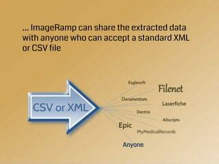 Advanced Capture Software for Checks 的图像结果