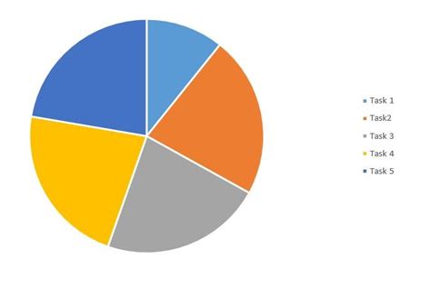 Time Management 的图像结果